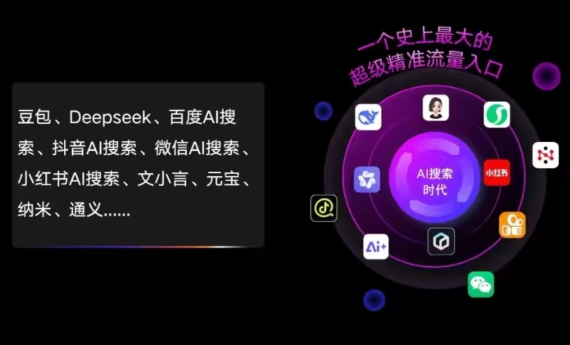 肥乡县AI智能推广新玩法，抢占搜索时代免费精准客源