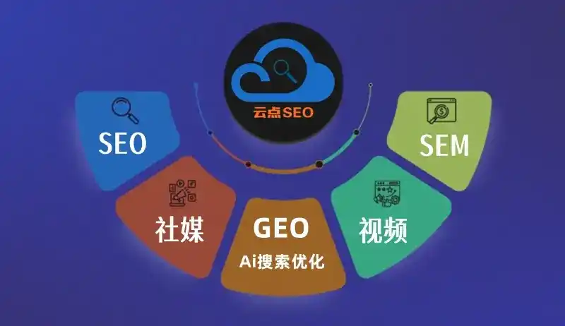 肥乡县GEO优化：AI智能体时代取代SEO的全新内容优化逻辑
