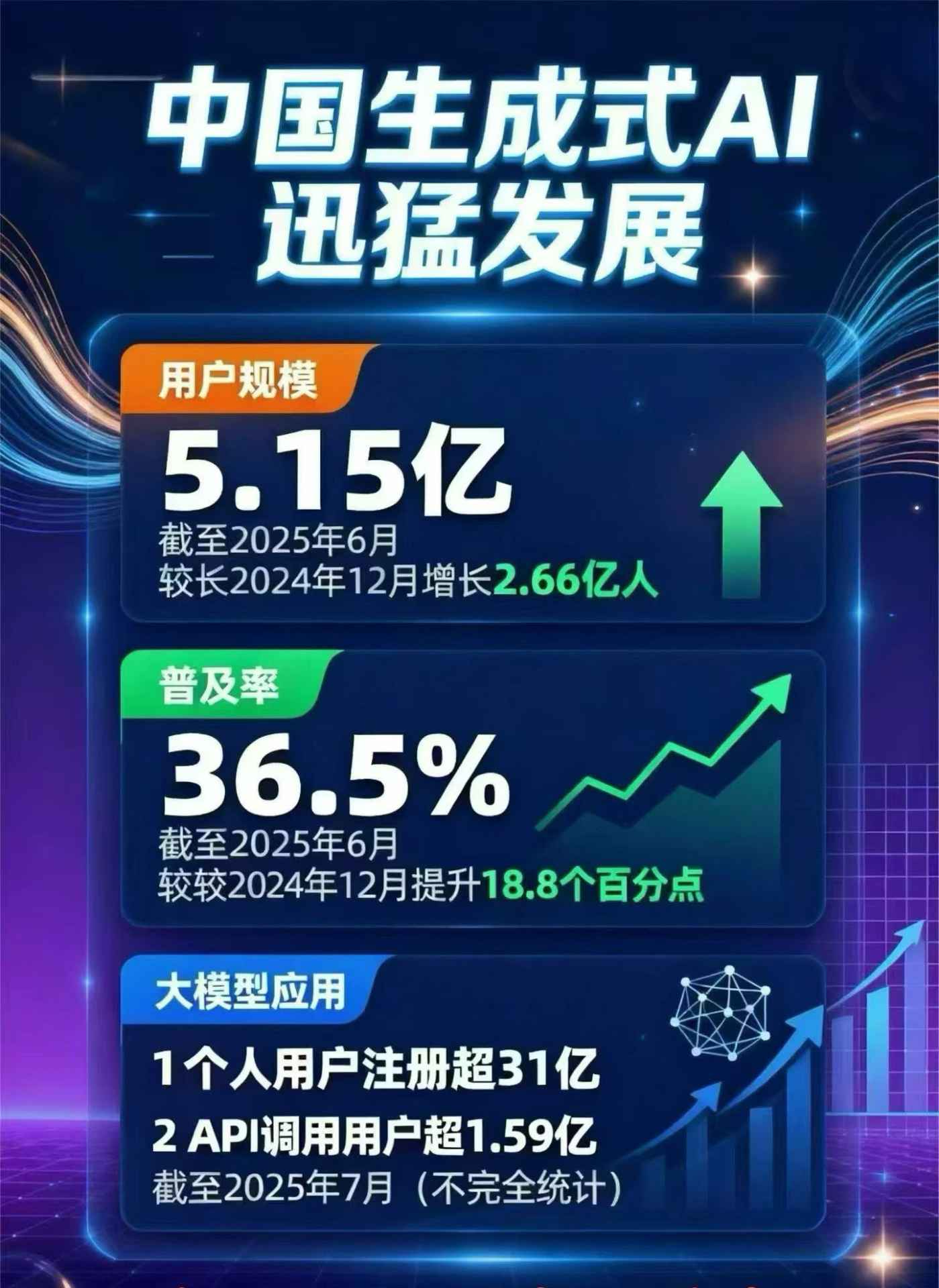 肥乡县豆包GEO优化是什么？内容创作核心逻辑解析