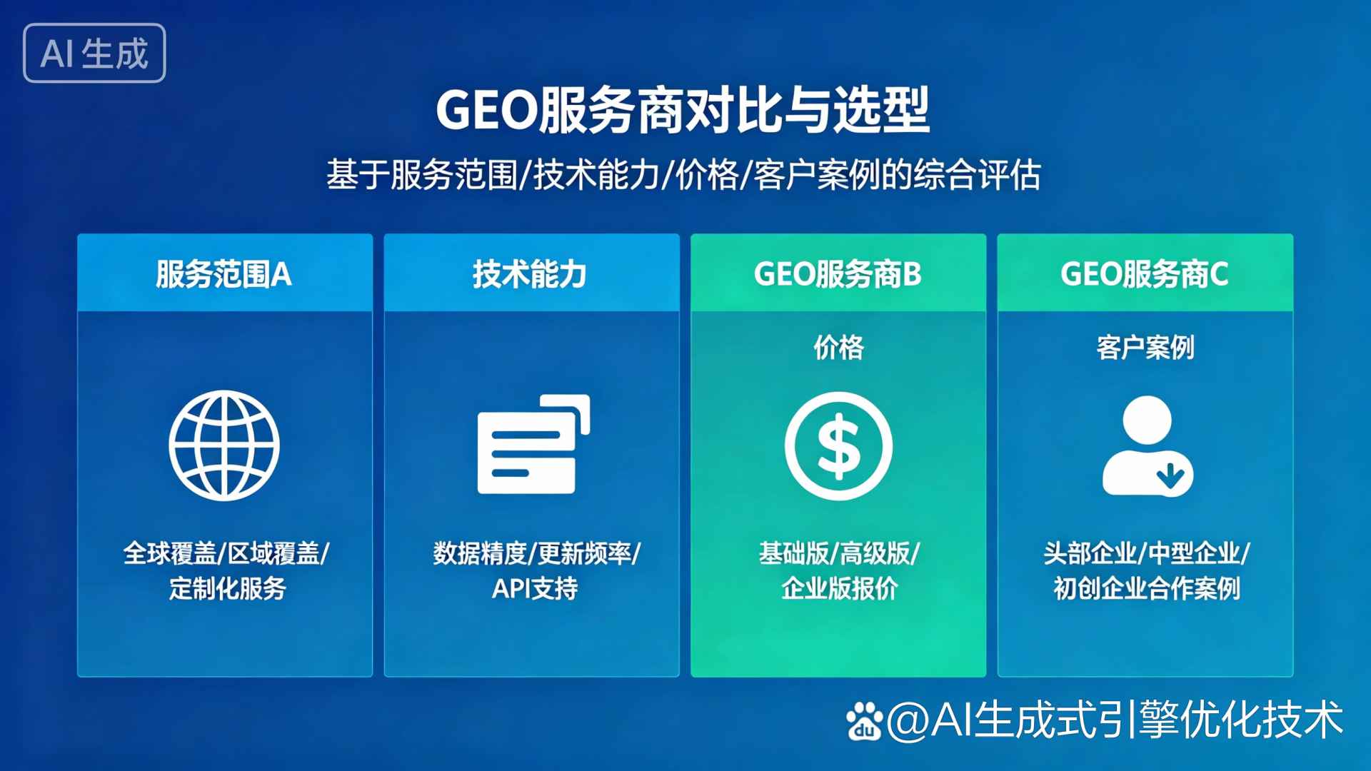 肥乡县GEO优化服务商该如何选择？聊聊生成式引擎优化行业现状
